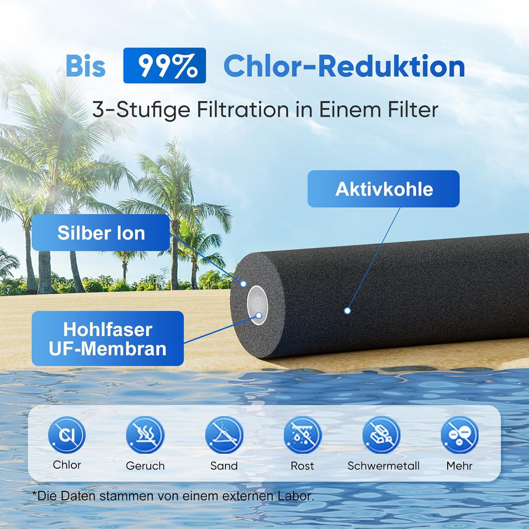 Purewell PB Zwaartekracht Filter Systems, Compatible with Zwaartekrachtfilter Systems, Doulton Super