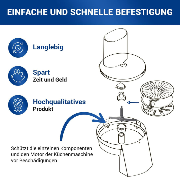 VIOKS Durchlaufschnitzlerflügel Ersatz für Bosch MUM Zubehör 10000314 Mitnehmer Achse für Küchenmasc