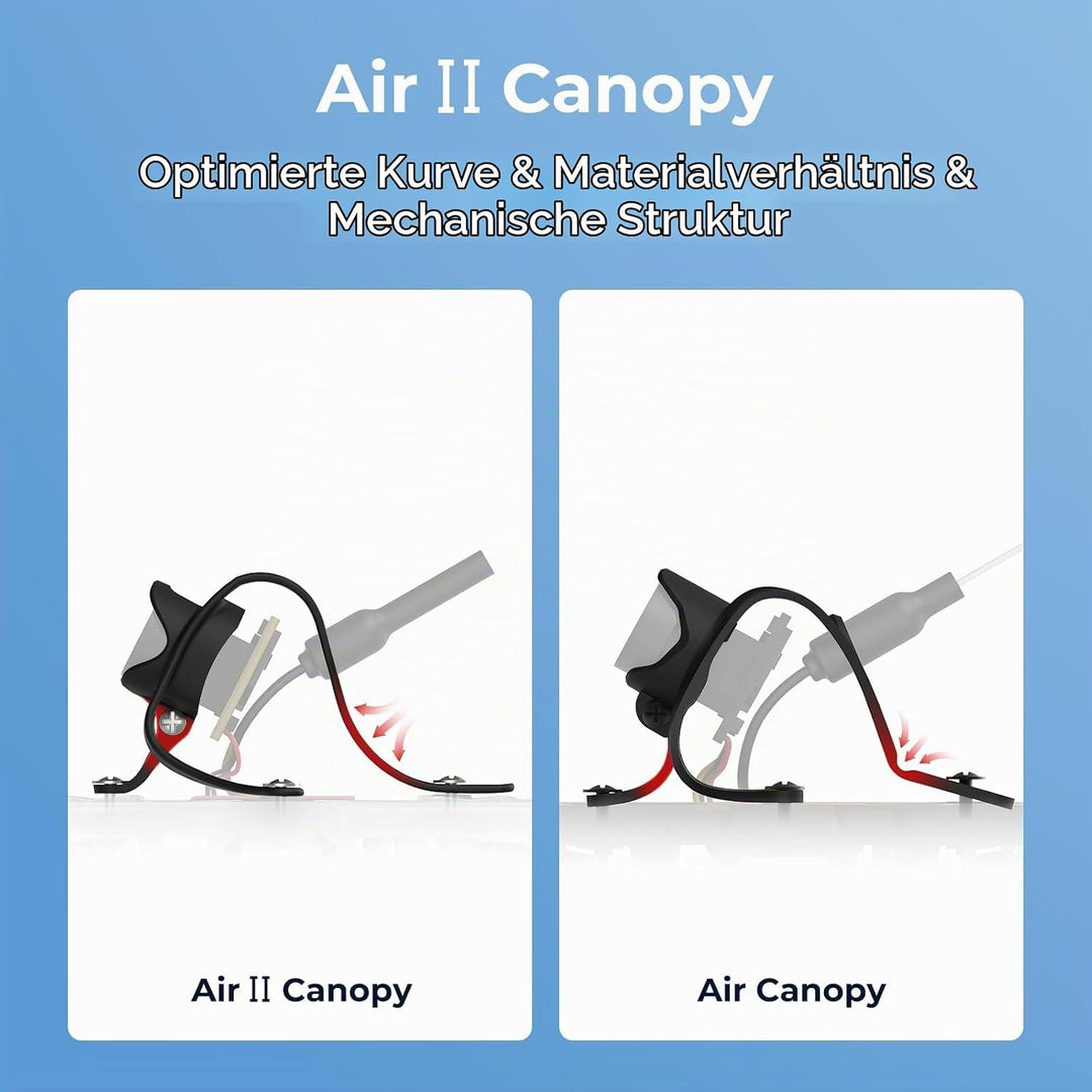 BETAFPV 5pcs Air II Canopy with 15°-45° Adjustable Camera Angle Compatible for 9-10mm Camera Lighter