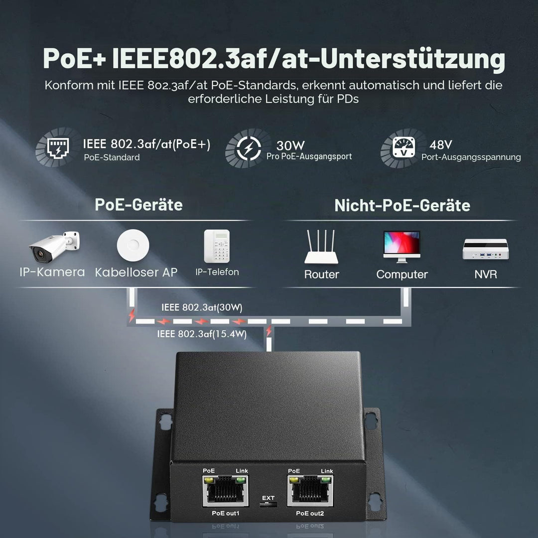 Gigabit PoE Extender, 1 PoE in 2 PoE Out, IEEE802.3af/at PoE Powered, 10/100/1000Mbps Ethernet, Meta