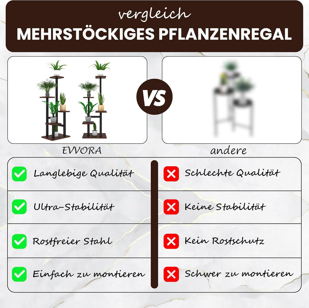 Blumenständer metall - Pflanzenregal Holz - Pflanzenständer mit Werkzeuge als Geschenk -Blumentreppe