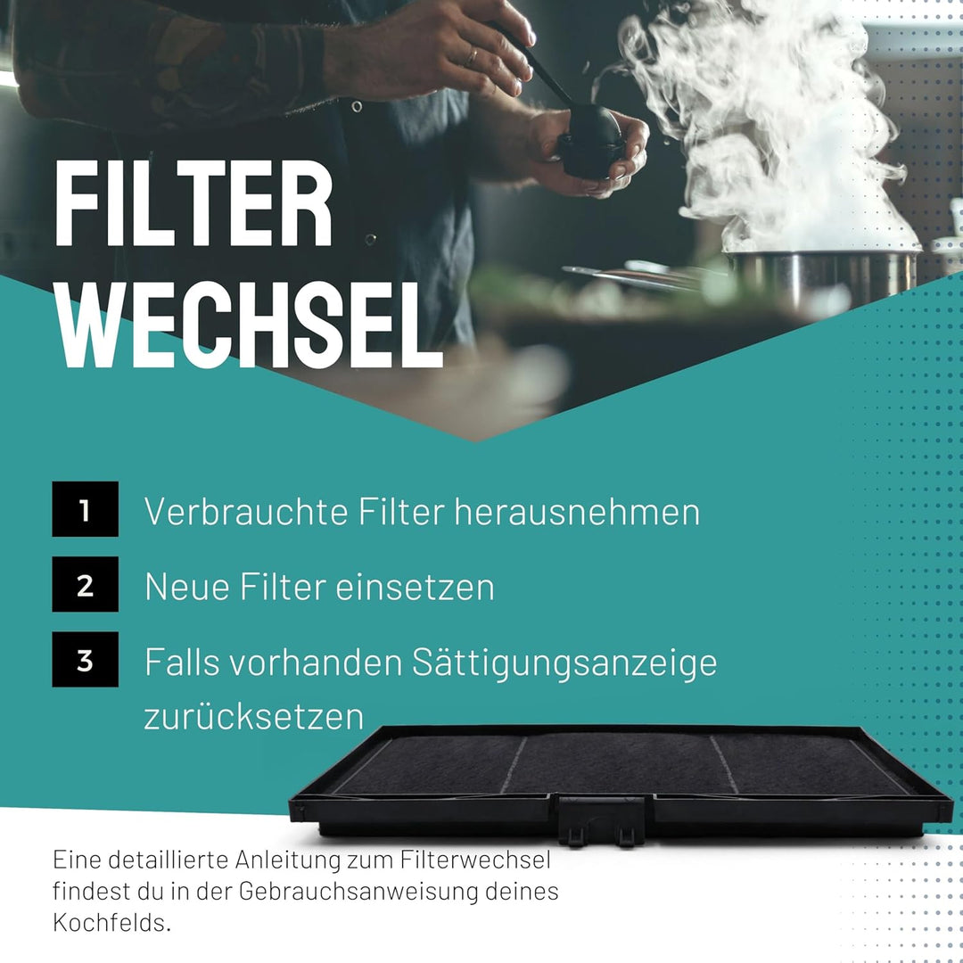 Aktivkohlefilter passend für Bosch DSZ4551, Siemens LZ45510 11025805 11008080 17006837, Neff Z54TC01