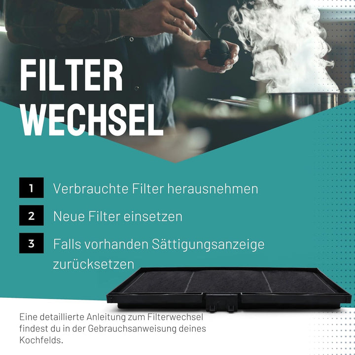 Aktivkohlefilter passend für Bosch DSZ4551, Siemens LZ45510 11025805 11008080 17006837, Neff Z54TC01