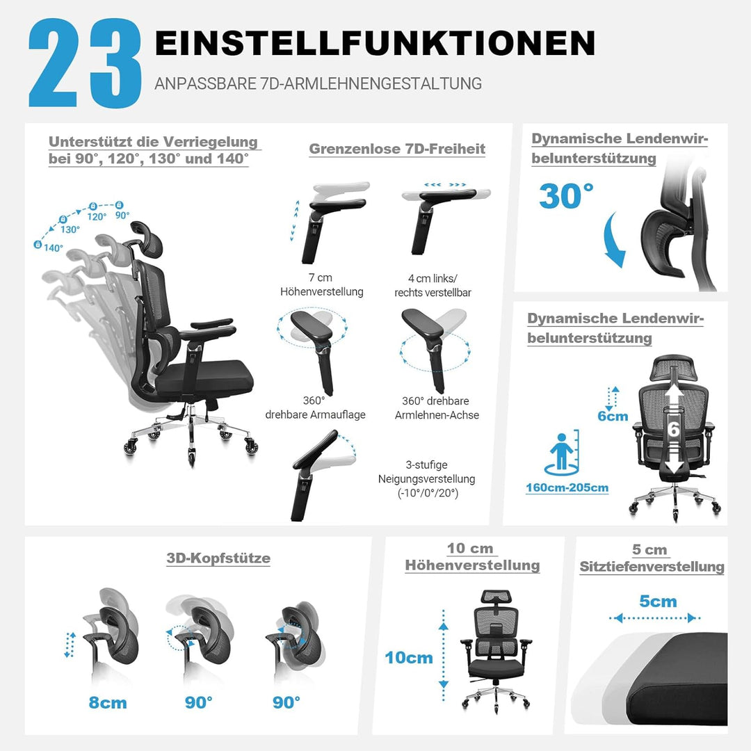 MELOKEA Bürostuhl Ergonomisch 200KG | 7D-Armlehnen | 6P Verstellbare Rückenlehne | Leises Gummirolle