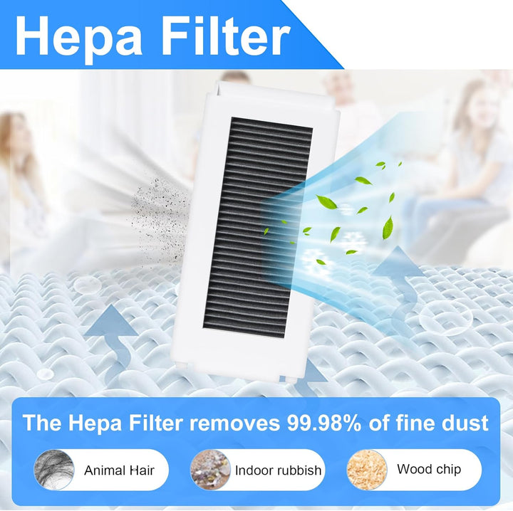 Fixbetter Zubehörset für Ecovacs Deebot N30 PRO OMNI / N30 PRO / N30 OMNI Roboterstaubsauger, 1 Roll