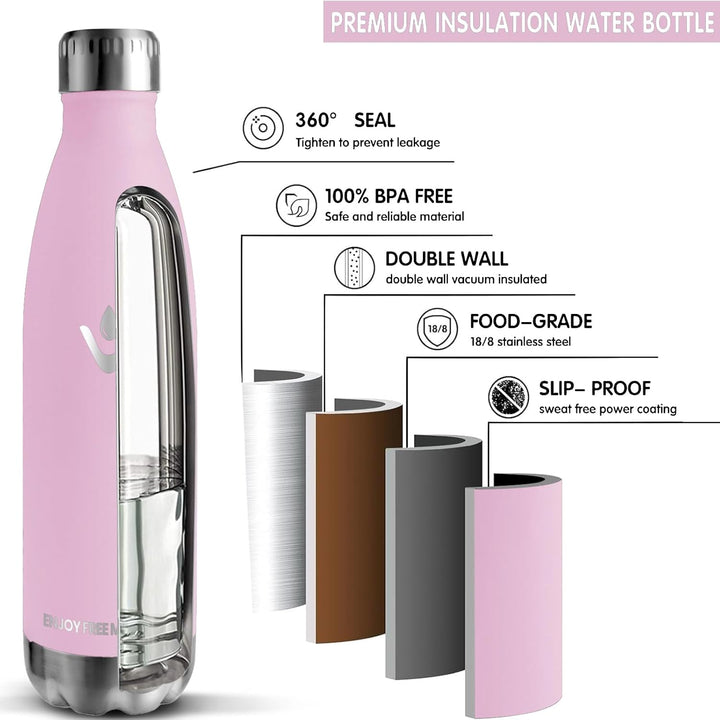 Thermosflasche- 750ml- Trinkflasche Edelstahl, BPA-freie, Trinkflasche Auslaufsicher, 24h Kalt & 12h