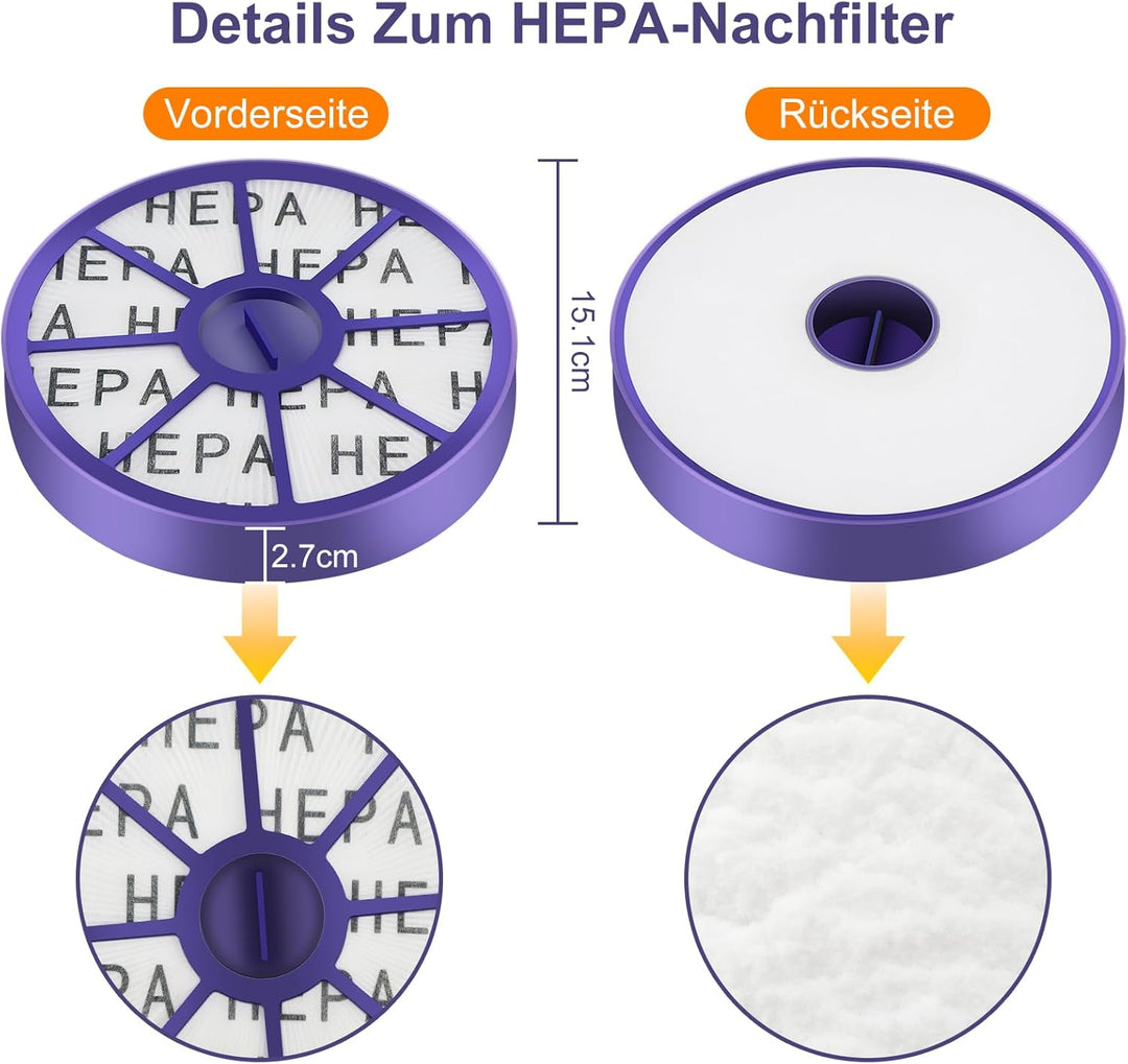 2 Set Ersatzfilter für Dyson DC19 DC20 DC21 DC29 Staubsauger with Vorfilter and HEPA-Nachfilter Stau