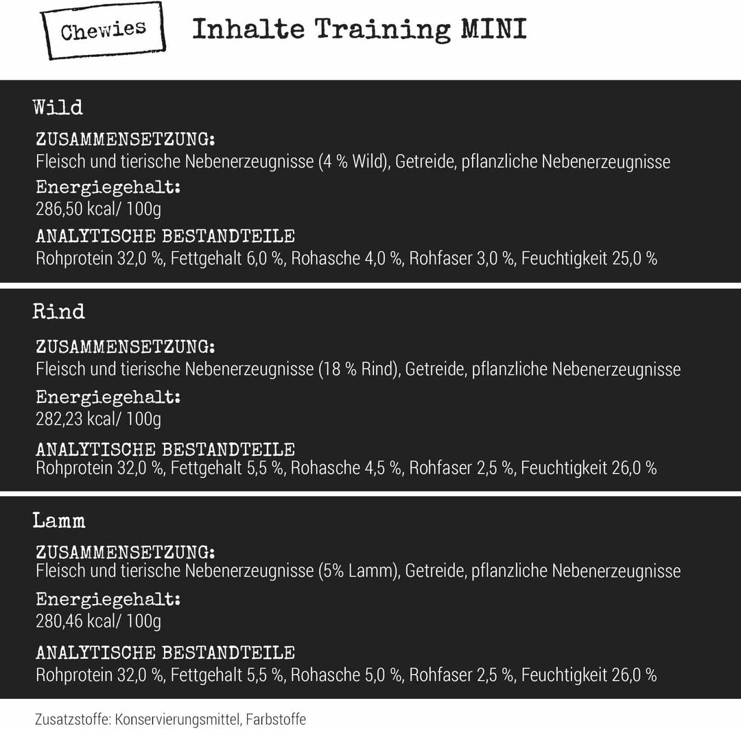 Chewies Hundeleckerli Mix-Paket, Training Mini Knöchelchen 18 x 125 g für Hunde - Rind, Pansen, Gefl