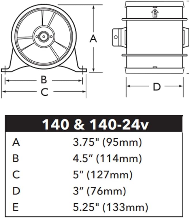 Rule Inline-Marine-Bilgengebläse, Slip-On-Anschlüsse, effizienter und leiser Luftstrom mit hohem Vol