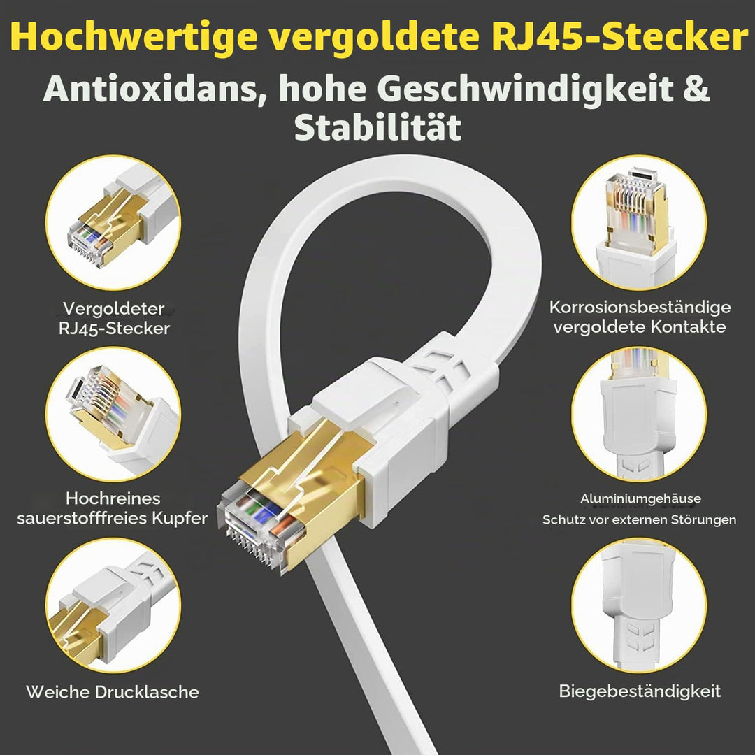 Soibke LAN Kabel 30 Meter Cat 8, Netzwerkkabel Ethernet Kabel 30m Flach High Speed 40Gbps Wlan Kabel