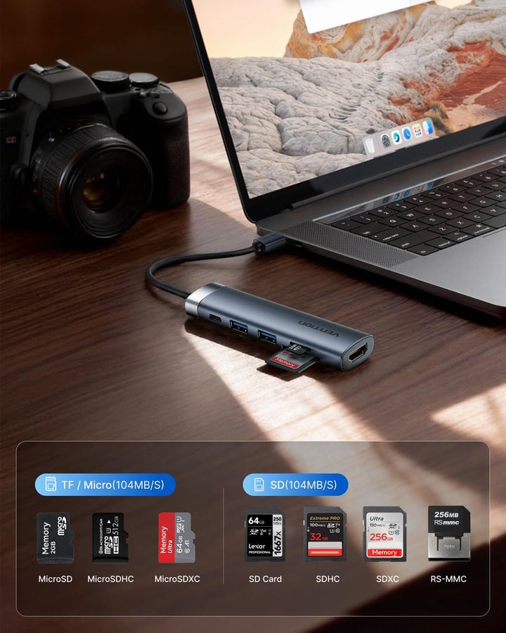 VENTION USB C Hub PD 100W, 6 in 1 Docking Station, 4K@30HZ HDMI, USB A 3.0 Data Transfer Splitter Po