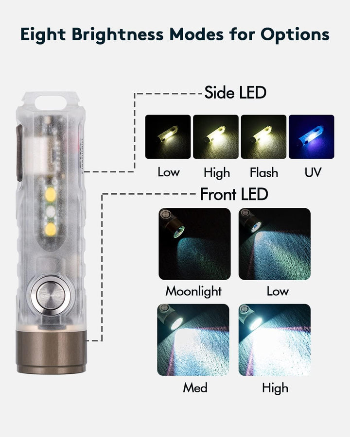 RovyVon Aurora A7 G4 7075 USB C wiederaufladbare Schlüsselanhänger Taschenlampen, 650 hohe Lumen kle
