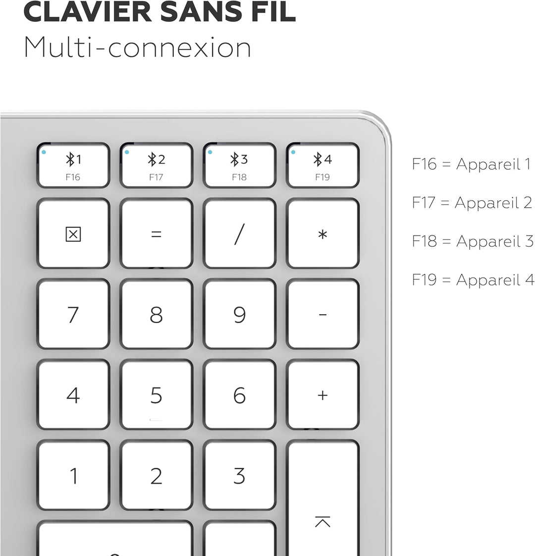 Mobility Lab MAC Design Touche White Tastatur Kabellose Tastatur weiss und silber, Kabellose Tastatu
