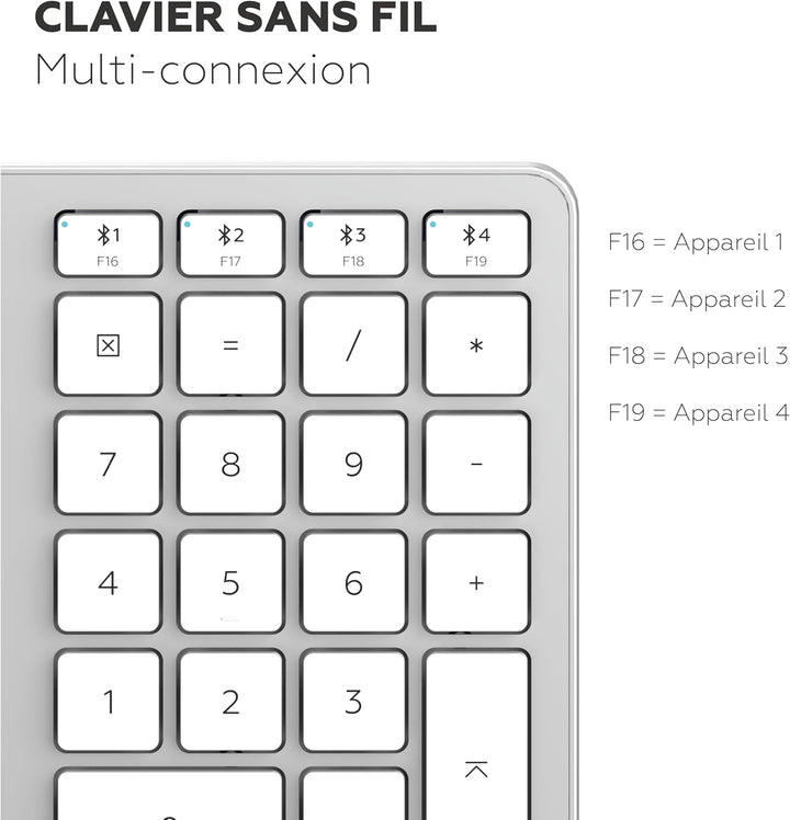 Mobility Lab MAC Design Touche White Tastatur Kabellose Tastatur weiss und silber, Kabellose Tastatu