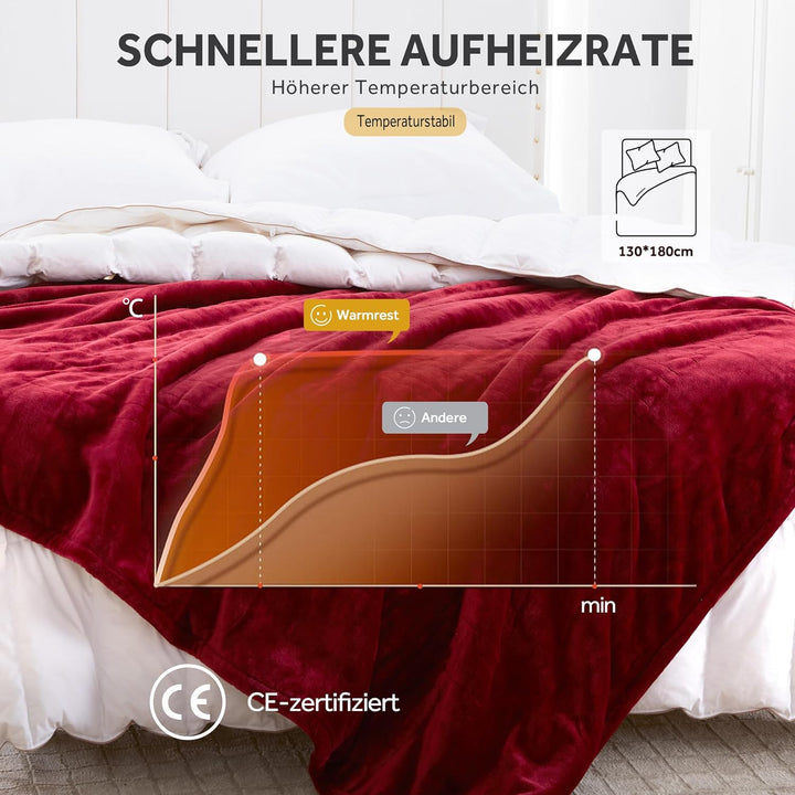 Elektrische Heizdecke, Flanell, 130 x 180 cm, 6 Temperaturstufen, 1-10 Stunden, automatische Abschal