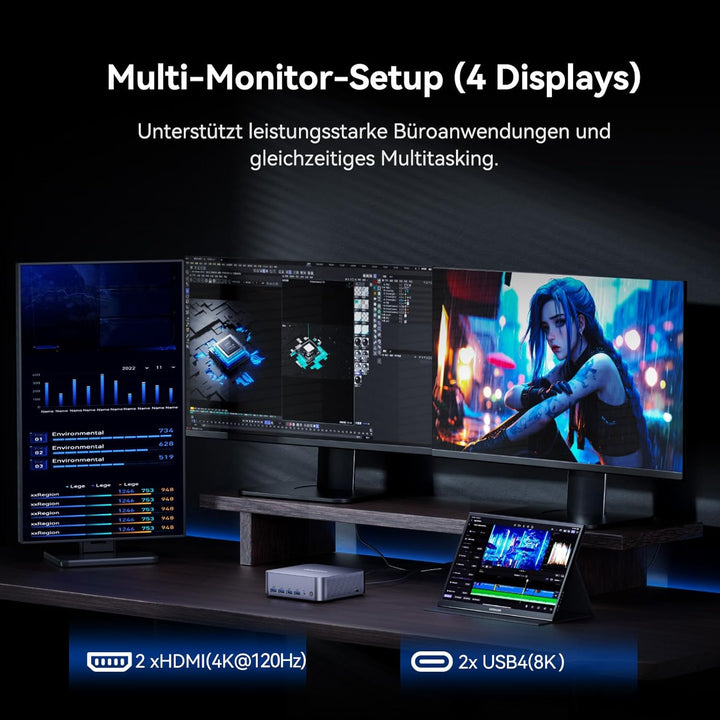 GEEKOM [Einziger Europäischer Hardware Preis für Intel Mini PC GT1 Mega mit Intel Core Ultra 9-185H(