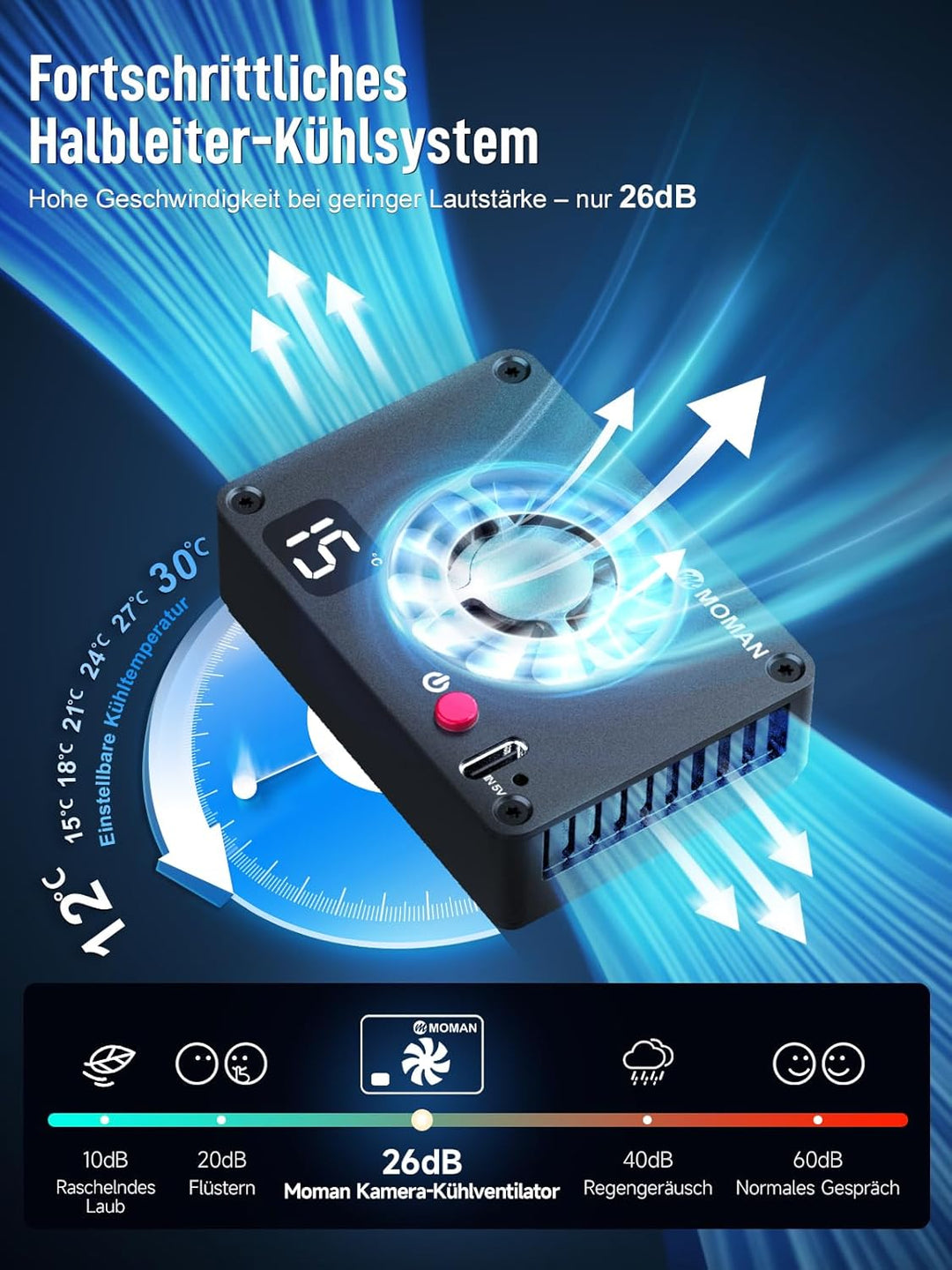 Camera Cooling Fan, Moman Halbleiter Kühlsystem für Kameras mit Aufladen vom Typ C & Anzeigebildschi