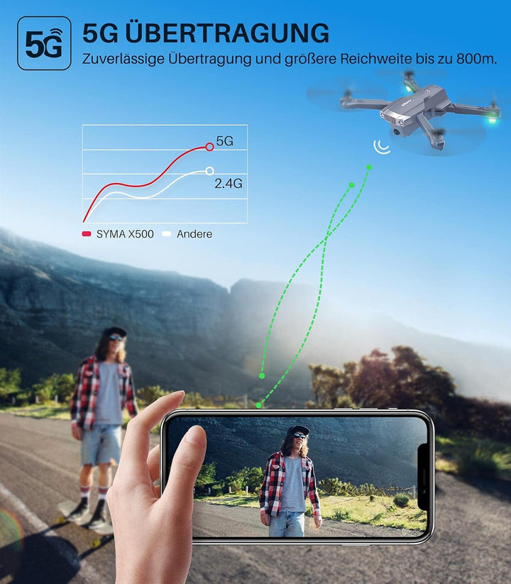 SYMA RC Drohne mit Kamera 4K HD faltbar FPV Quadrocopter ferngesteuert Flugzeug GPS WiFi Return Home
