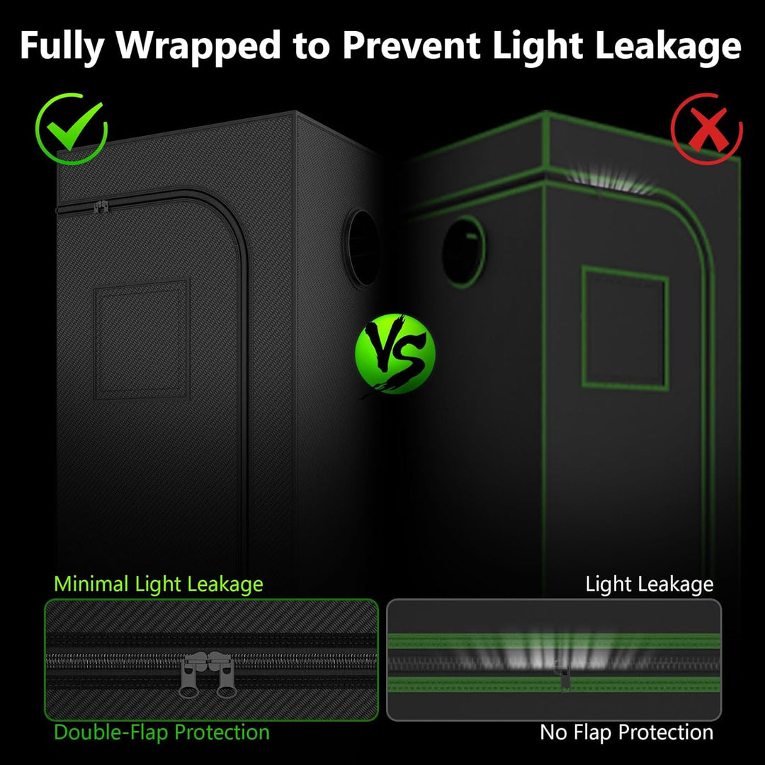 Growzelt Komplettset Anbau Set mit 200W LED Vollspektrum Grow Lampe Dimmbar, 120x120x200cm GrowZelt