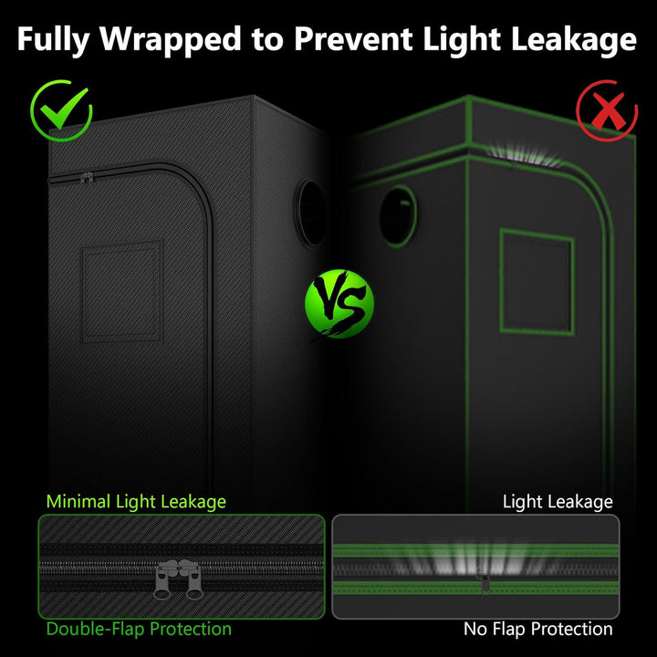Growzelt Komplettset Anbau Set mit 200W LED Vollspektrum Grow Lampe Dimmbar, 120x120x200cm GrowZelt