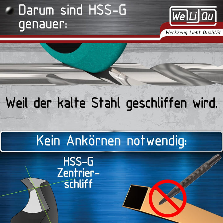 WELIQU 10 Stück HSS-G Spiralbohrer Ø 7,0 mm, geschliffene, selbstzentrierende Präzisionsbohrer für d