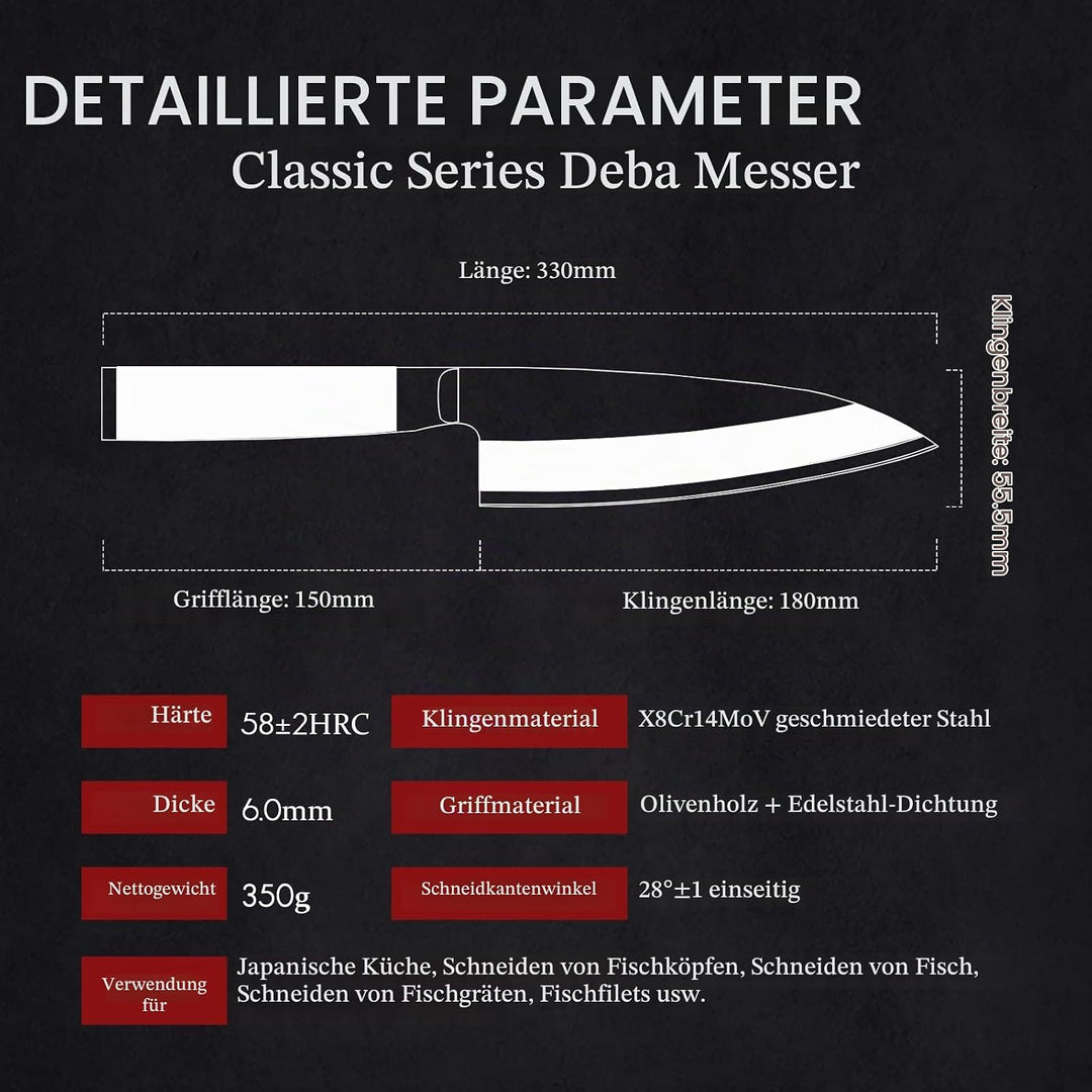 HEZHEN 18CM Deba Messer,Messer Asiatischer Art, Japanischer Stil Schmiedestahl Fische Lachs Filetier
