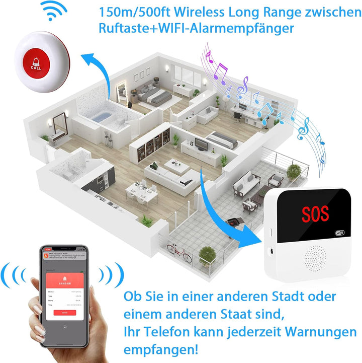 ChunHee Senioren Notruf Tuya WiFi Smart Notrufklingel Alert System für ältere Patienten Behinderte,K