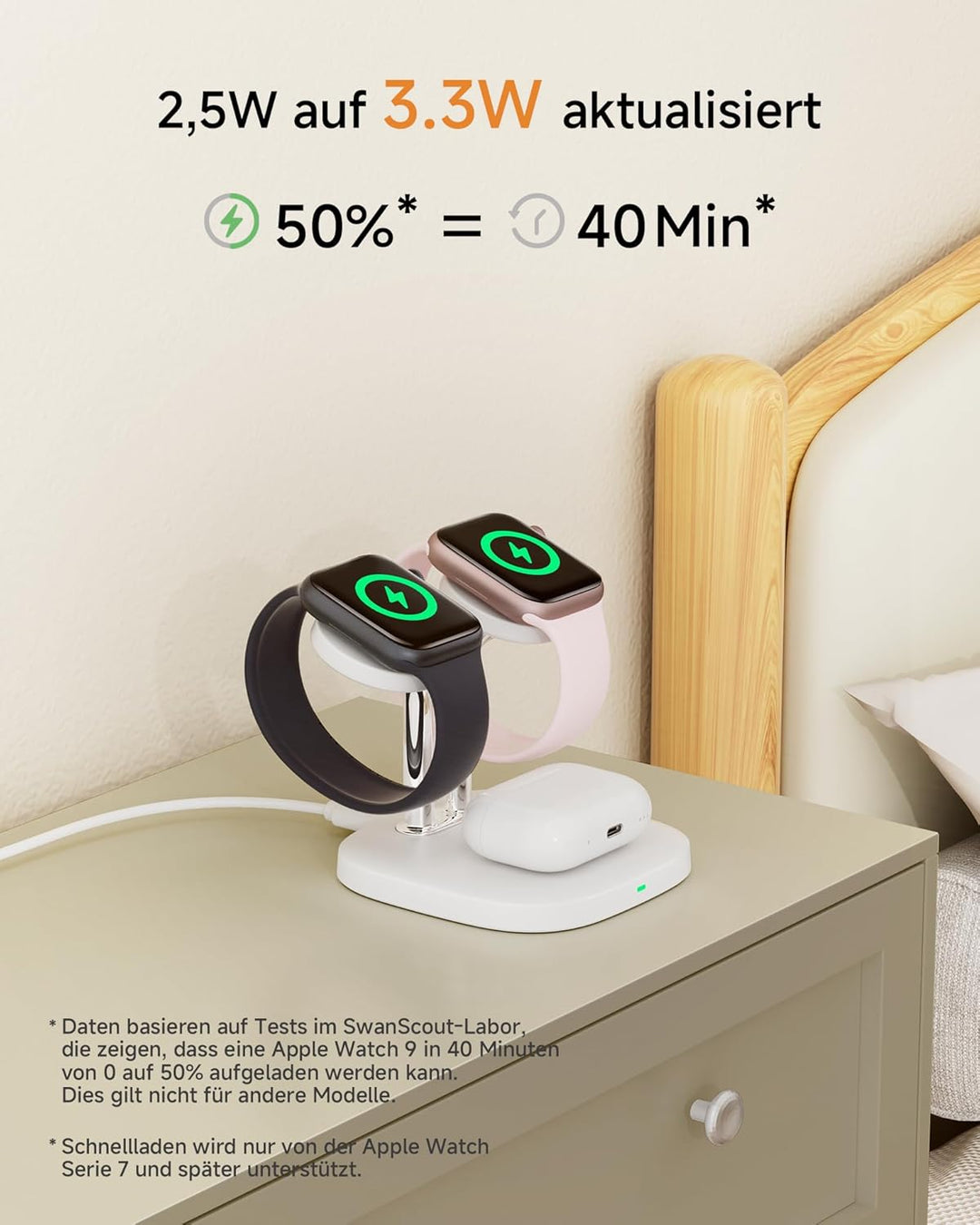 SwanScout Doppel Watch Ladestation für Apple Watch 11, SwanScout 704A, 3.3W Schnell Ladestation Komp