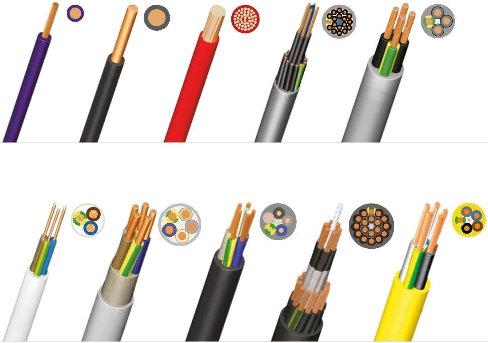 WEICON TOOLS Duo-Stripper No.200 zum Entmanteln & Abisolieren von Kabeln & Leitern, Blau/Rot, 160mm