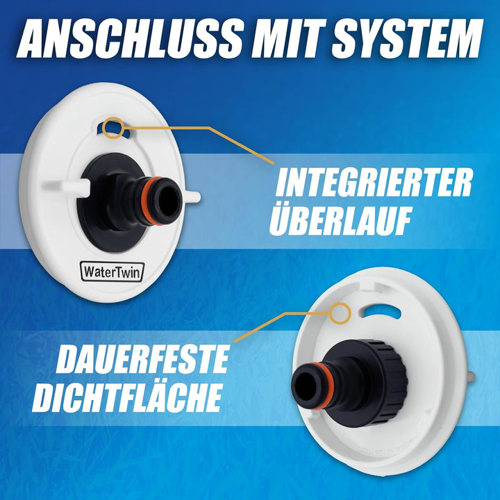 MaJoCompTec® CONNECT-30 Wohnmobil Wasser Tank Set| Caravan Einfüllstutzen Tankdeckel Zubehör (Anschl