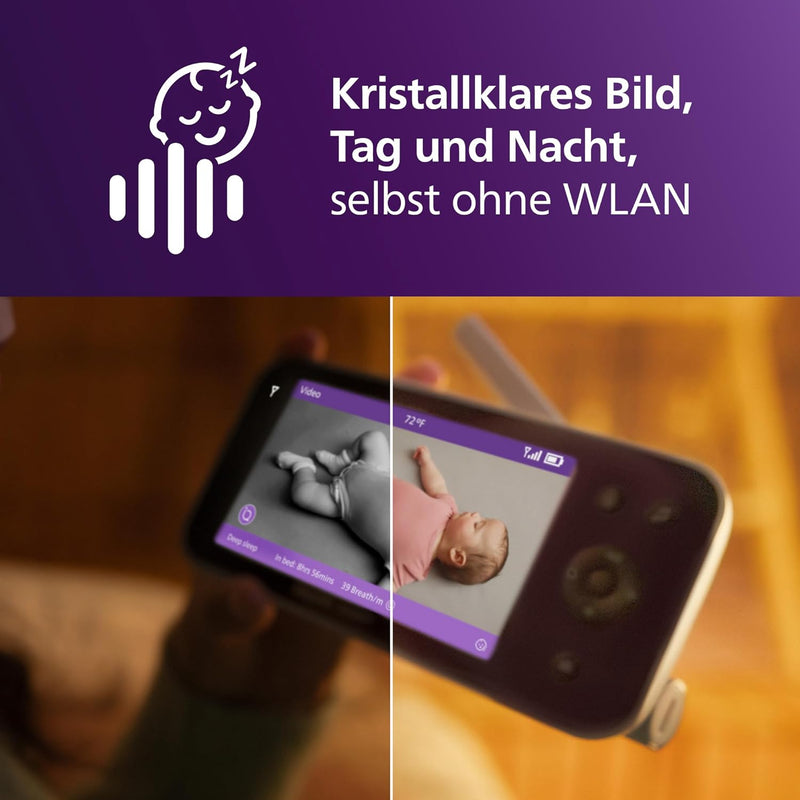 PHILIPS Avent Premium Connected Videophone, das bisher beste Babyphone von Avent, Schlaf- und Atmung