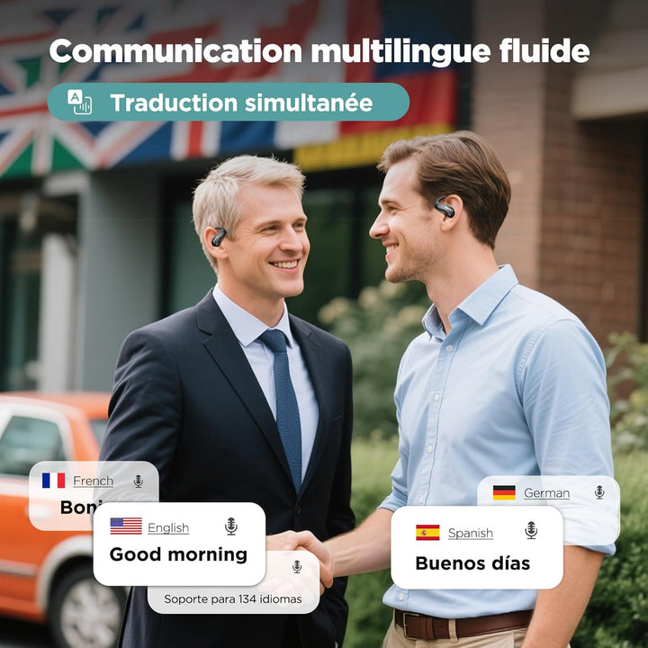 MINISO MS188 Übersetzer Kopfhörer Echtzeit mit KI-Sprachübersetzung für 134 Sprachen, LCD-Touchscree