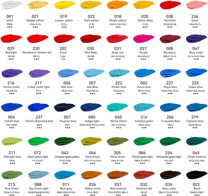 Paul Rubens Ölpastellkreide Set, 48 Farben Oil Pastels Weiche Pastellfarben Ungiftig für Künstler, S