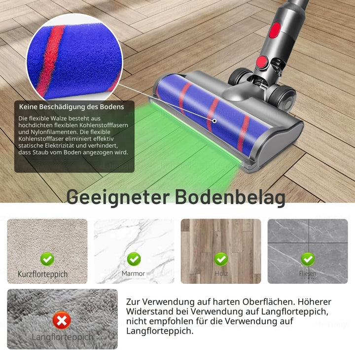 LED Bürste Zubehör kompatibel für Dyson V7/V8/V10/V11/V15 Staubsauger, Weiche Flaumbürste mit Staubd