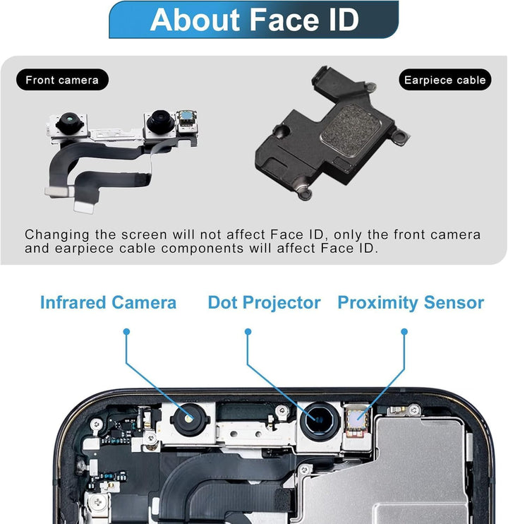 Dinow Display für iPhone 12 12 Pro, 6.1" Bildschirm für iPhone 12 für iPhone 12 Pro Full HD 3D Touch