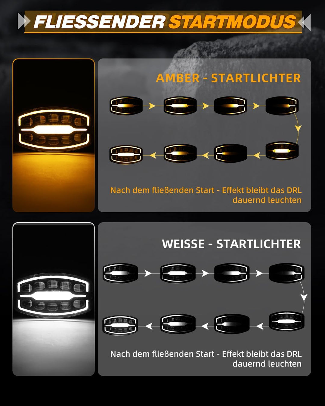CO LIGHT 2PCS10 Zoll Led Fernscheinwerfer 12/24V,150W LKW LED Arbeitsscheinwerfer 12V ECE Weiss Ambe