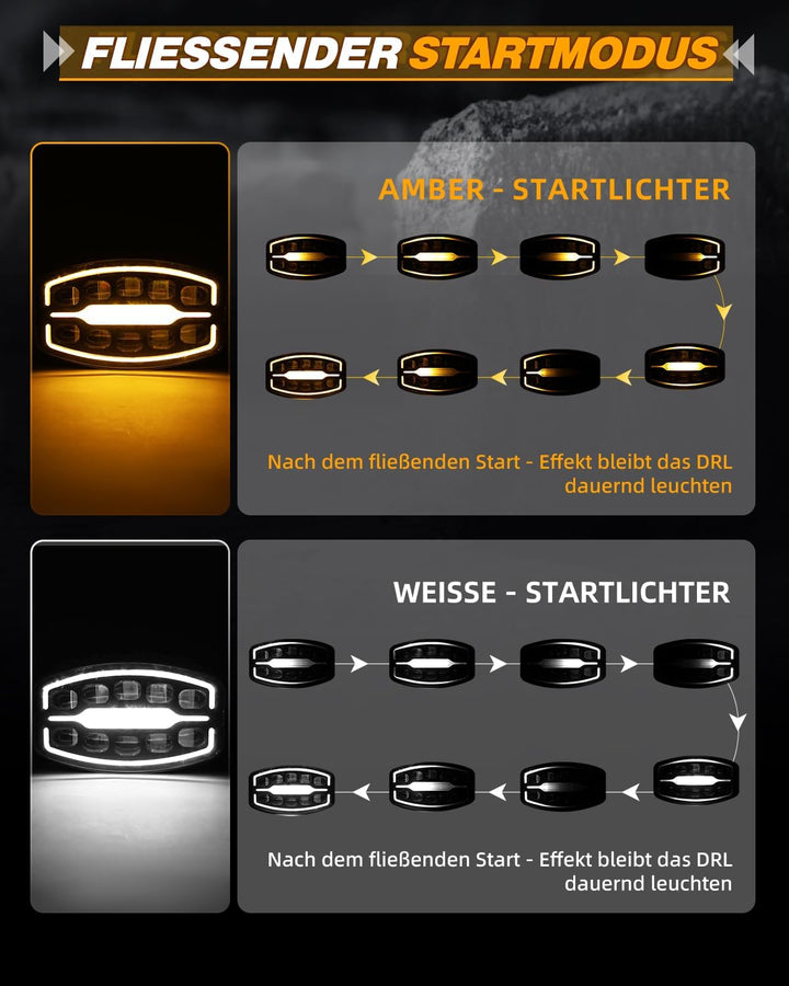 CO LIGHT 2PCS10 Zoll Led Fernscheinwerfer 12/24V,150W LKW LED Arbeitsscheinwerfer 12V ECE Weiss Ambe