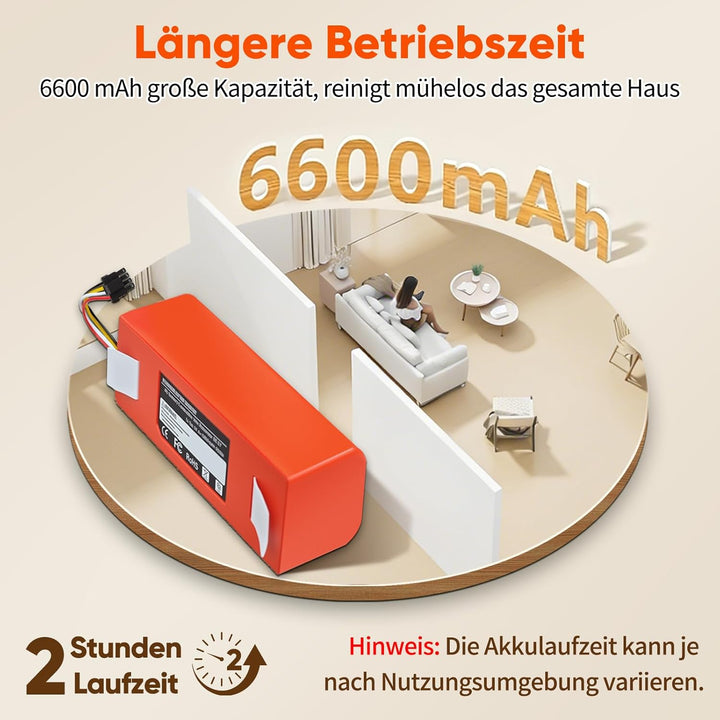 Akku für Roborock S7 Zubehör,S7 MaxV/MaxV Ultra,Q5/Max+/Pro+,Q7,Q7+/Max/Pro,S8+ Roboter Staubsauger,