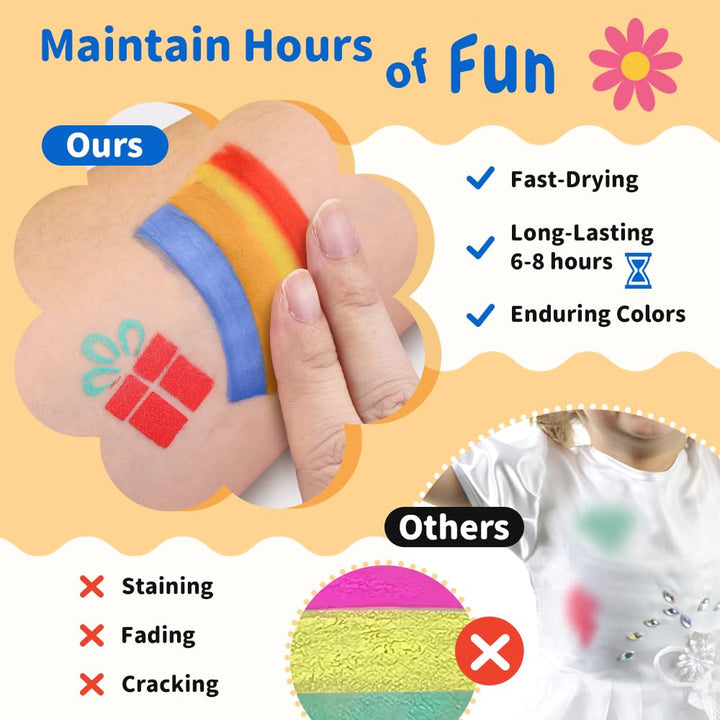 Janolia Gesichtsfarbe Kinderschminken Set, Bodypainting Farben für Theaterschminke, Kinderschminke W