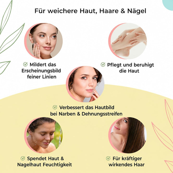 Reines Emu Öl - Kopfhaut-, Haar-, Nagel-, Gesichtsöl & Körperöl für Damen & Herren mit Omega 3 6 9,