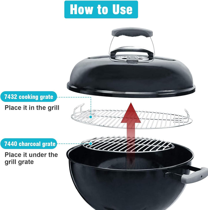Kohlerost 34 cm Durchmesser (kein Grillrost), Ersatz für Weber 47 cm Holzkohlegrill, One-Touch, Bar-