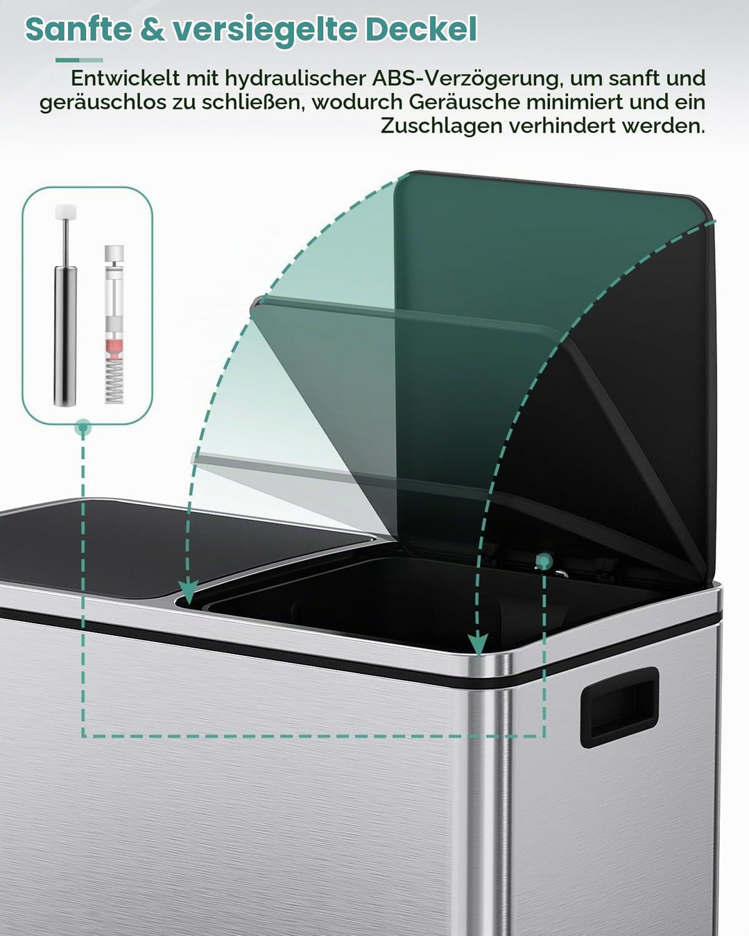 Clevich Mülleimer Küche, 2 x 30 Liter, 2 Fächer, Mülltrennsystem 60L, 2 pcs Kunststoff Inneneimer, S