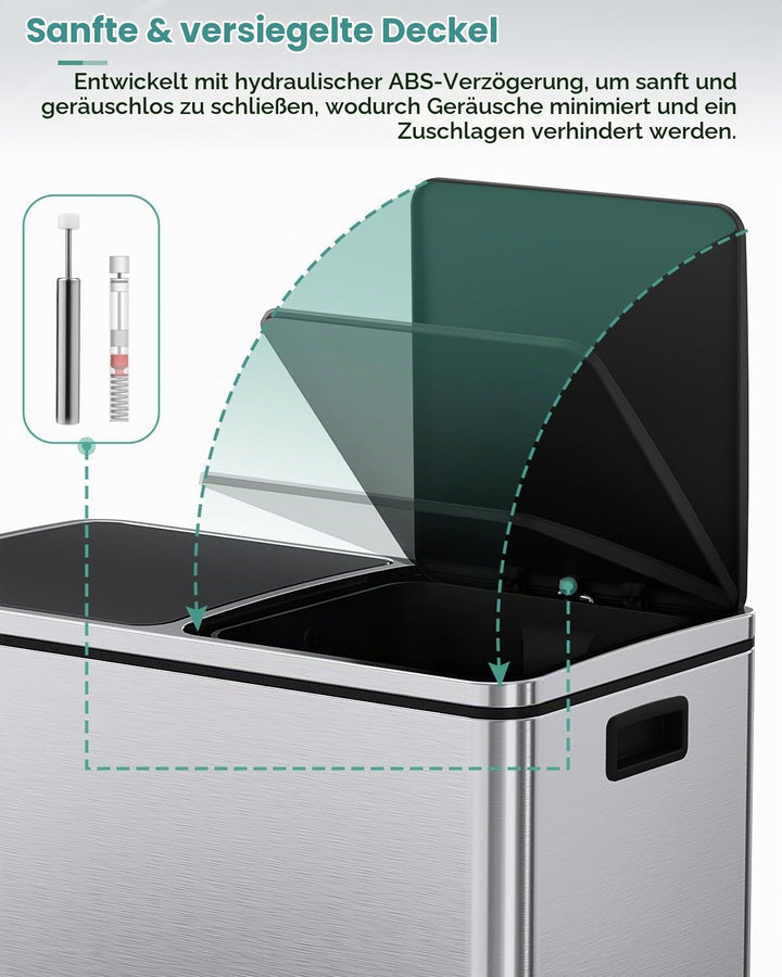 Clevich Mülleimer Küche, 2 x 30 Liter, 2 Fächer, Mülltrennsystem 60L, 2 pcs Kunststoff Inneneimer, S