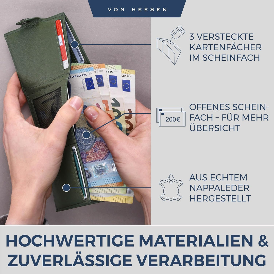 VON HEESEN Slim Wallet mit XL Münzfach Grün Grün XL MÜNZFACH (Kartenslot), Grün XL MÜNZFACH (Kartens