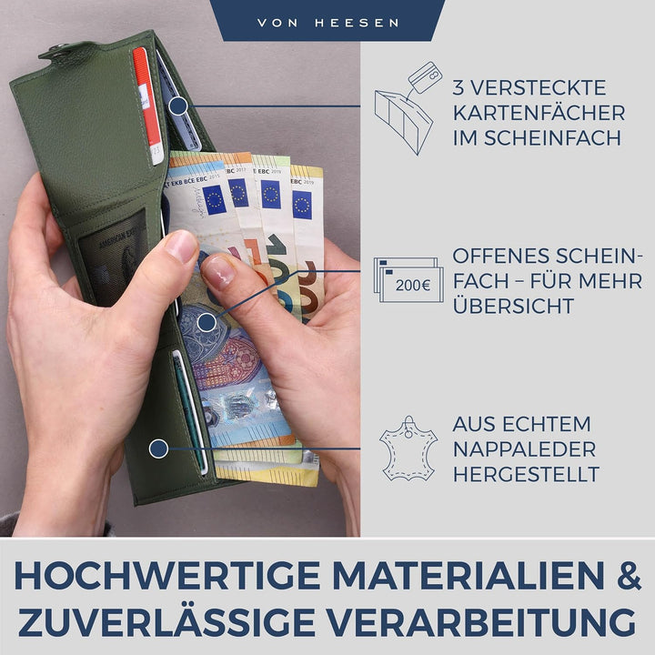 VON HEESEN Slim Wallet mit XL Münzfach Grün Grün XL MÜNZFACH (Kartenslot), Grün XL MÜNZFACH (Kartens