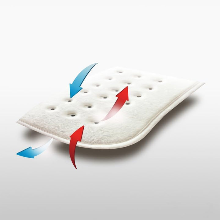 Theracozy Elektrisches Wärmeunterbett WE-167UBHD – 4D-DWF Technologie, 4 Temperaturstufen, Turbo-Hei