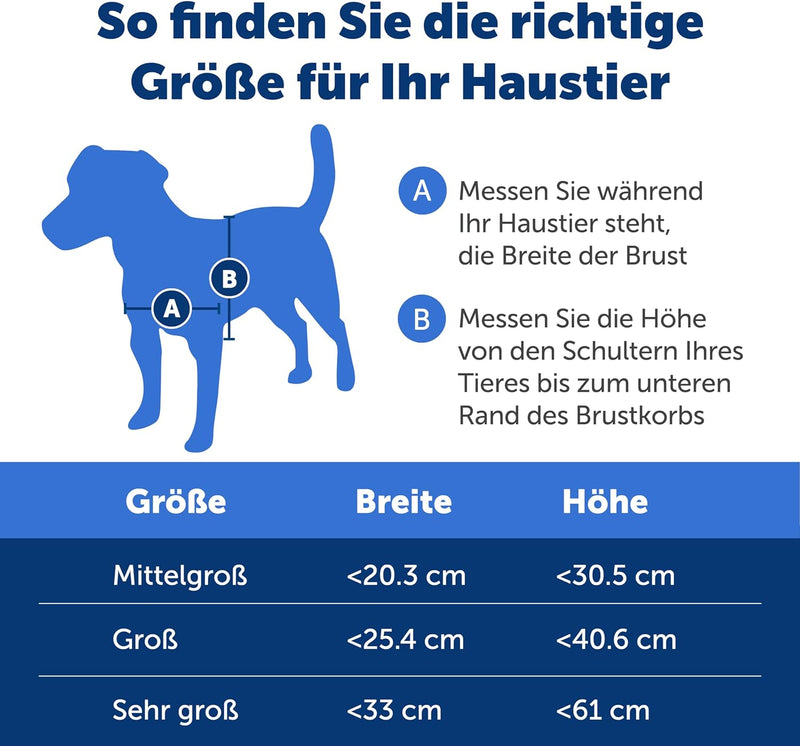 PetSafe Aluminium-Haustiertür für extremes Wetter, Mit zusätzlicher Isolierung, Für Haustiere bis 10