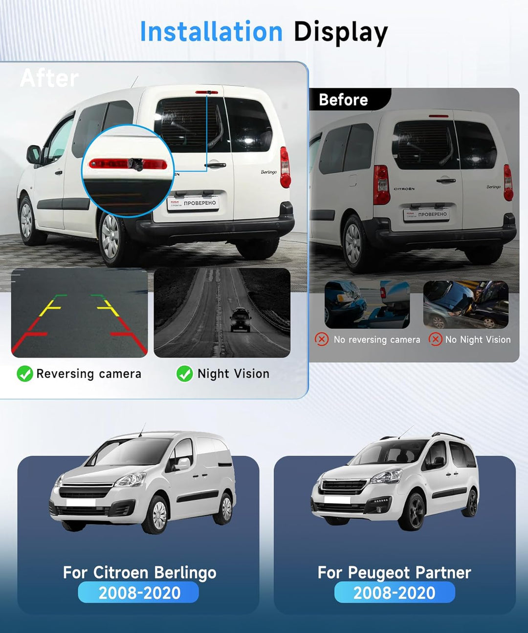 Hodozzy Rückfahrkamera für Peugeot Partner 2008-2020/Citroen Berlingo 2008-2020, Auto-Kamera für Dri