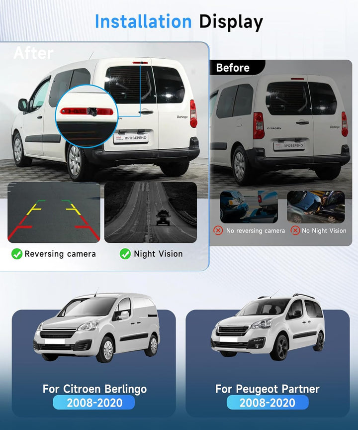 Hodozzy Rückfahrkamera für Peugeot Partner 2008-2020/Citroen Berlingo 2008-2020, Auto-Kamera für Dri