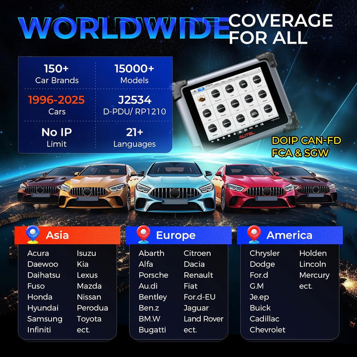 Autel MaxiSYS Elite II PRO OBD2 Diagnosegerät: 2 Jahre Update[€2590] KFZ Diagnosegerät Auto, J2534 P